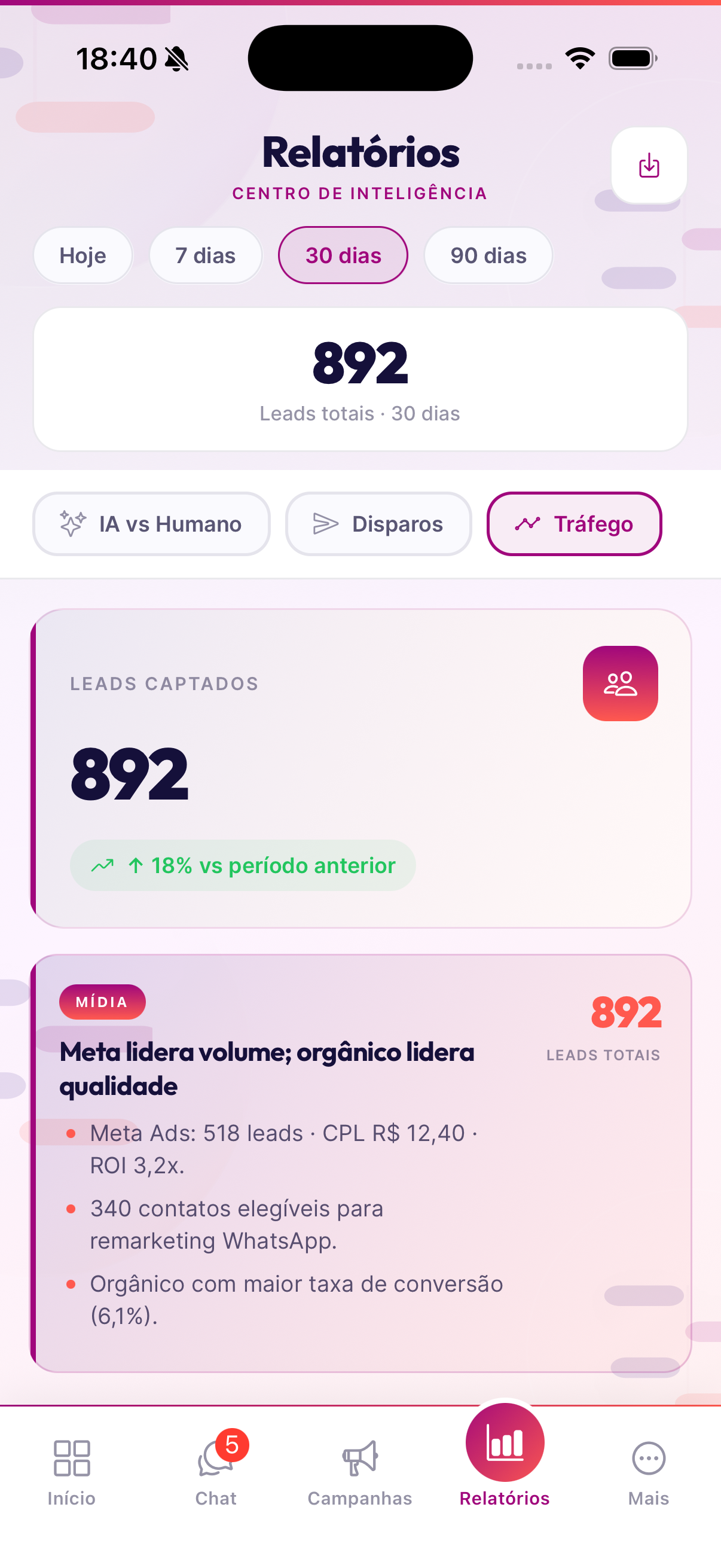 Relatórios e rastreio de tráfego no SevenFlow