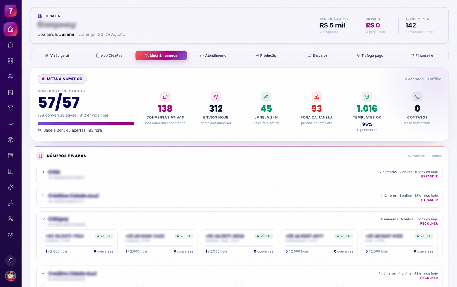 Tela real SevenFlow: números conectados, qualidade e WABAs
